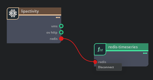 Disconnecting Services