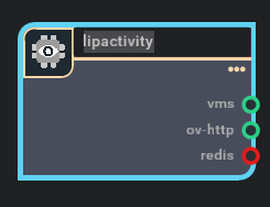 Renaming a Service
