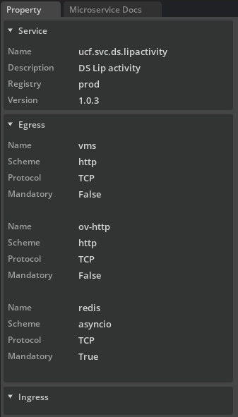 Service Details