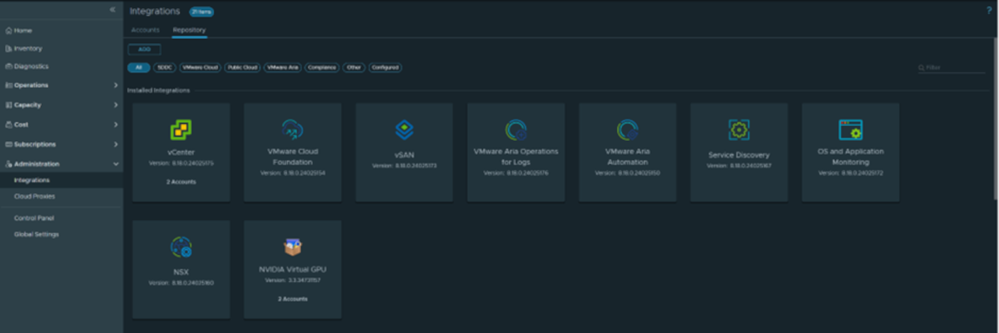 Screen capture showing the Repository tab on the VMware vRealize Operations Integrations page.