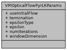 VPI - Vision Programming Interface: Pyramidal LK Optical Flow