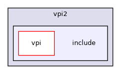 /opt/nvidia/vpi2/include