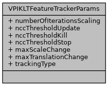VPI - Vision Programming Interface: KLT Feature Tracker