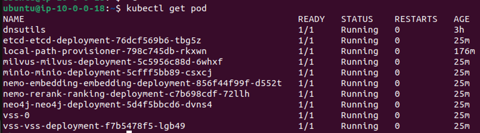 Create new secret key