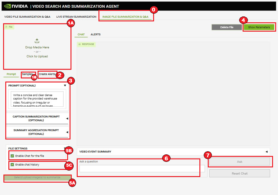 Image Summarization Steps
