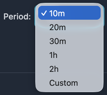 VSS Reference User Interface - Alerts Tab - Time Period Filter