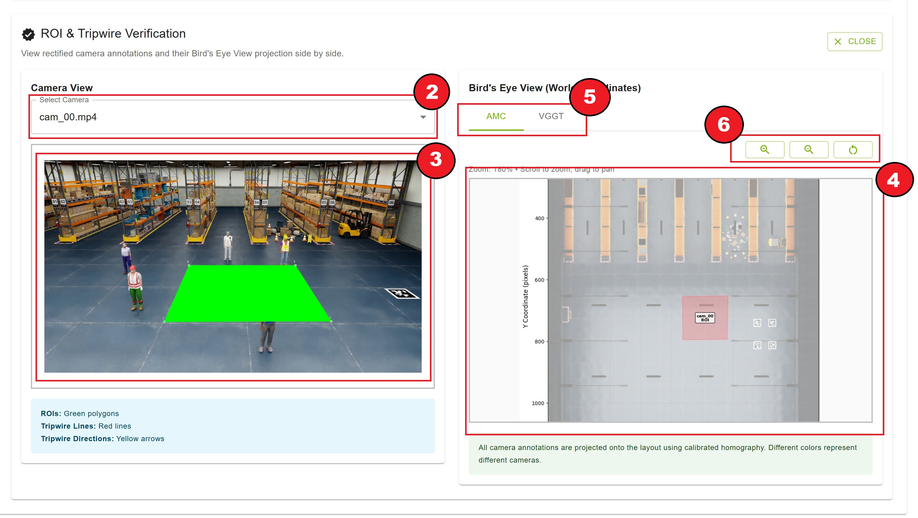 ROI & Tripwire Verification