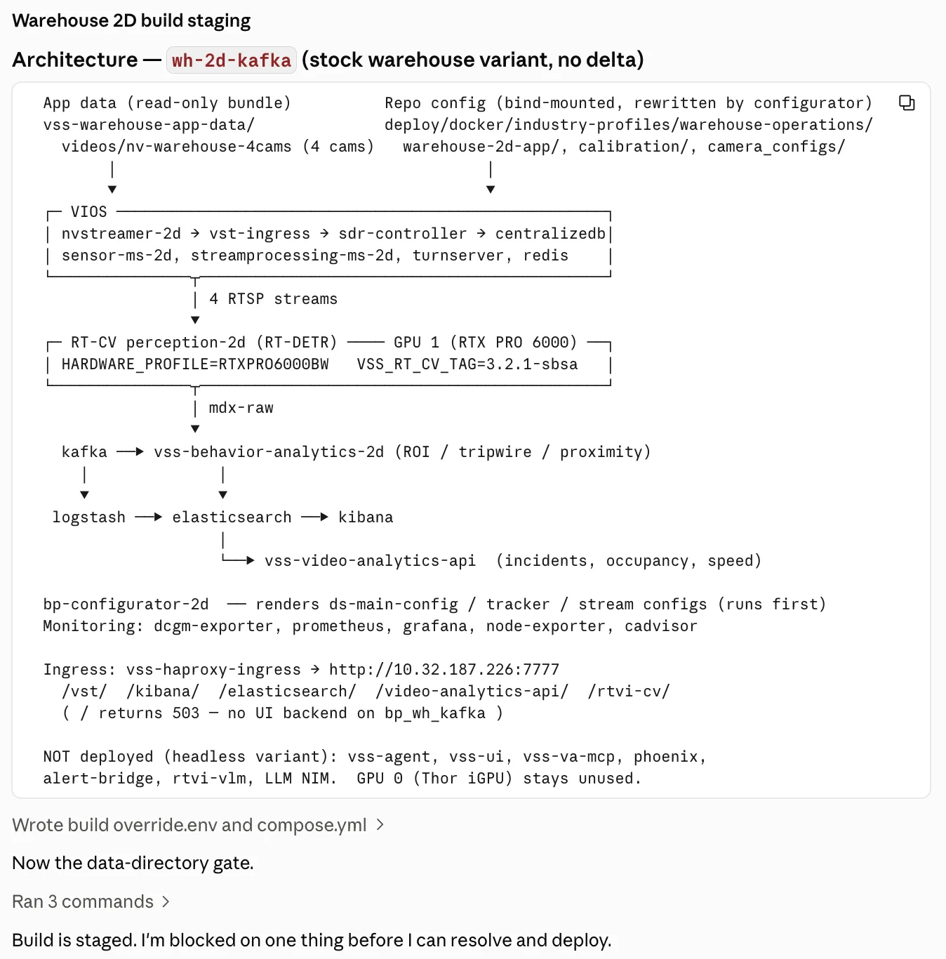 Warehouse 2D Kafka architecture and staged deployment configuration