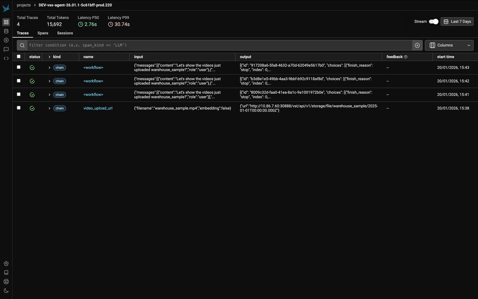Phoenix Traces List