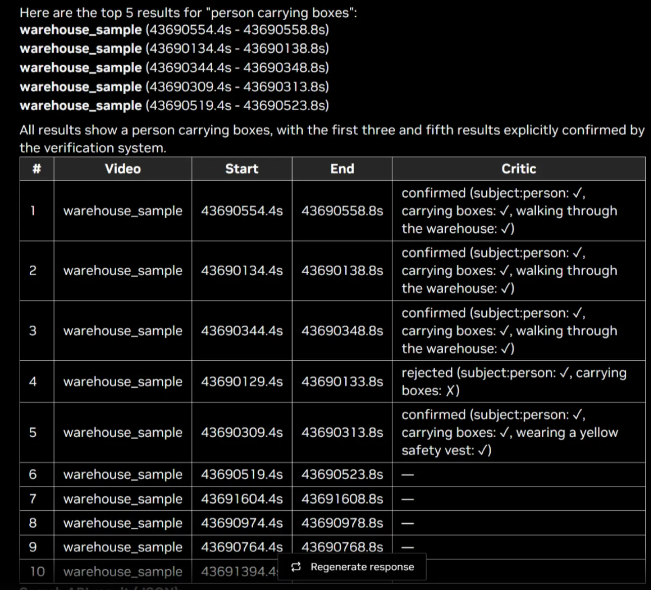 Search results showing verified results (1-5) with critic status and unverified results (6-10) without critic metadata