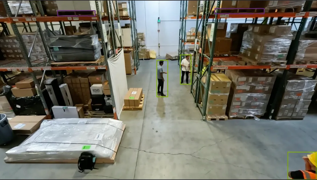 Truncated Bbox Proximity Detection
