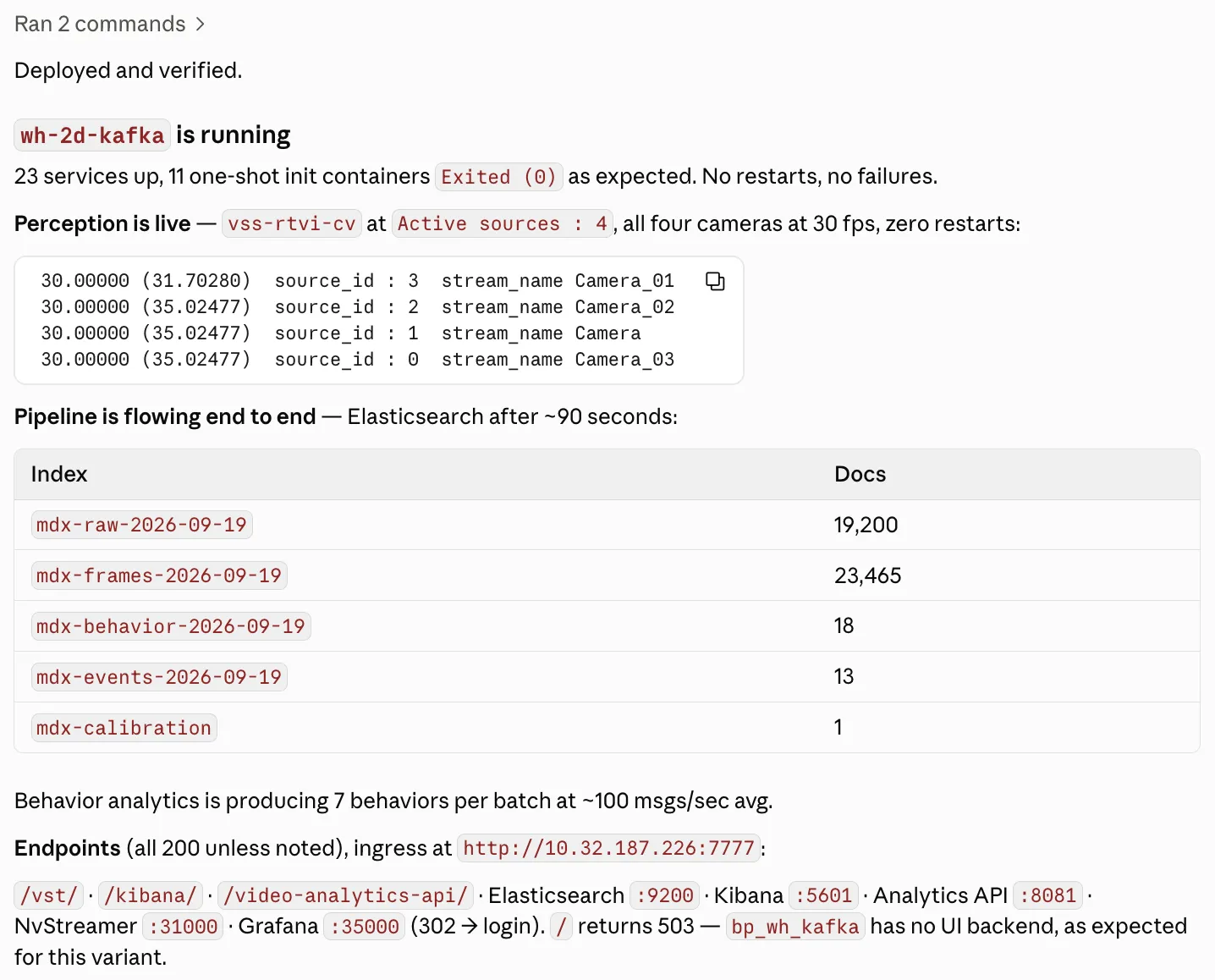 Deployment verification shows running services, four active streams, and analytics data