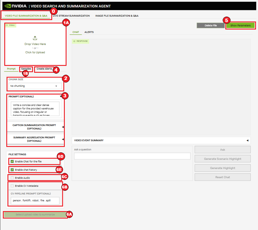 Summarization steps